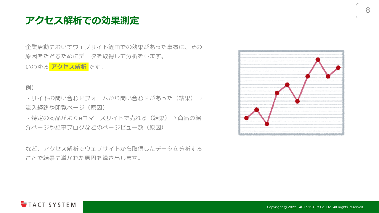 Web担当者必見！
GA4の押さえるべきポイント