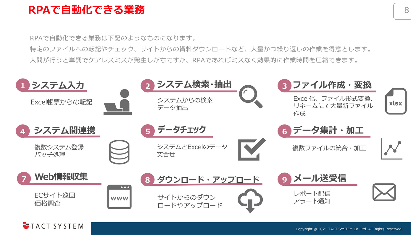 RPAの基礎とあなたの知らない SynchRoidの世界