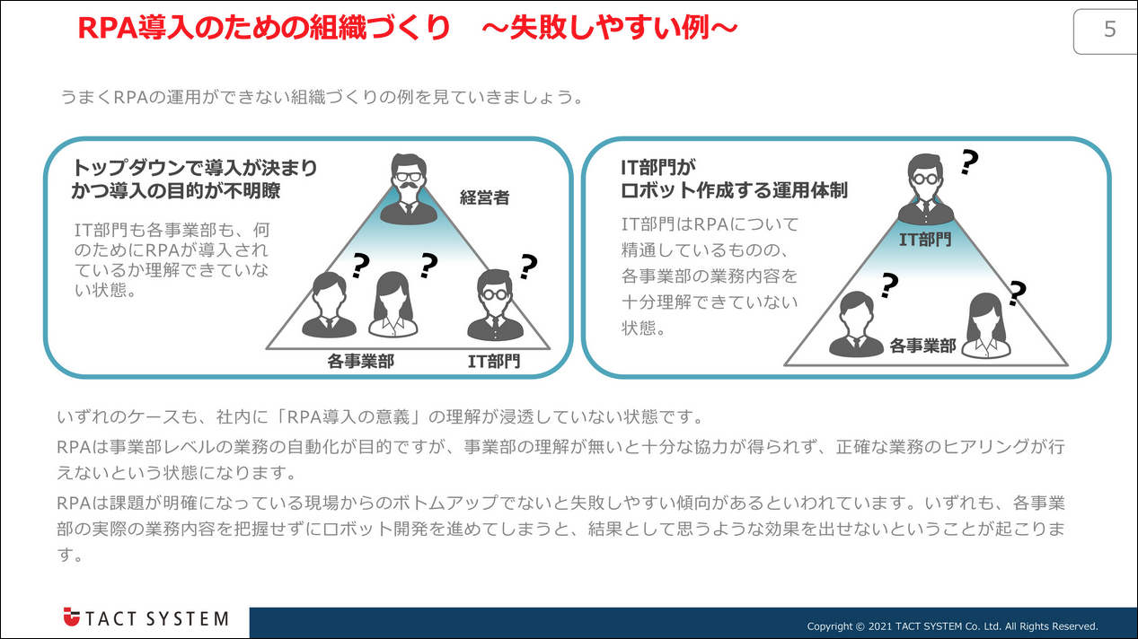 知っておきたいRPA導入のコツ！組織づくりと業務選定