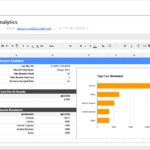 Google スプレッドシートで Google アナリティクスを操作する