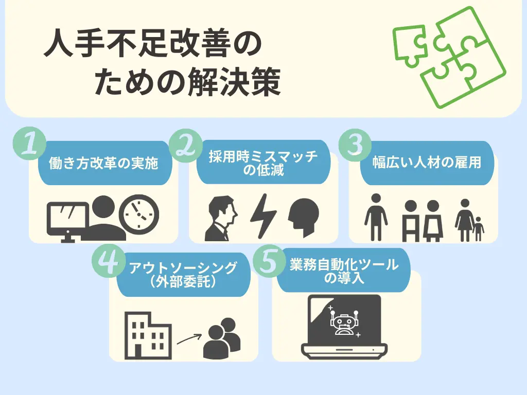 人手不足改善に繋がる5つの解決策