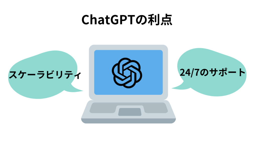 ChatGPTの利点