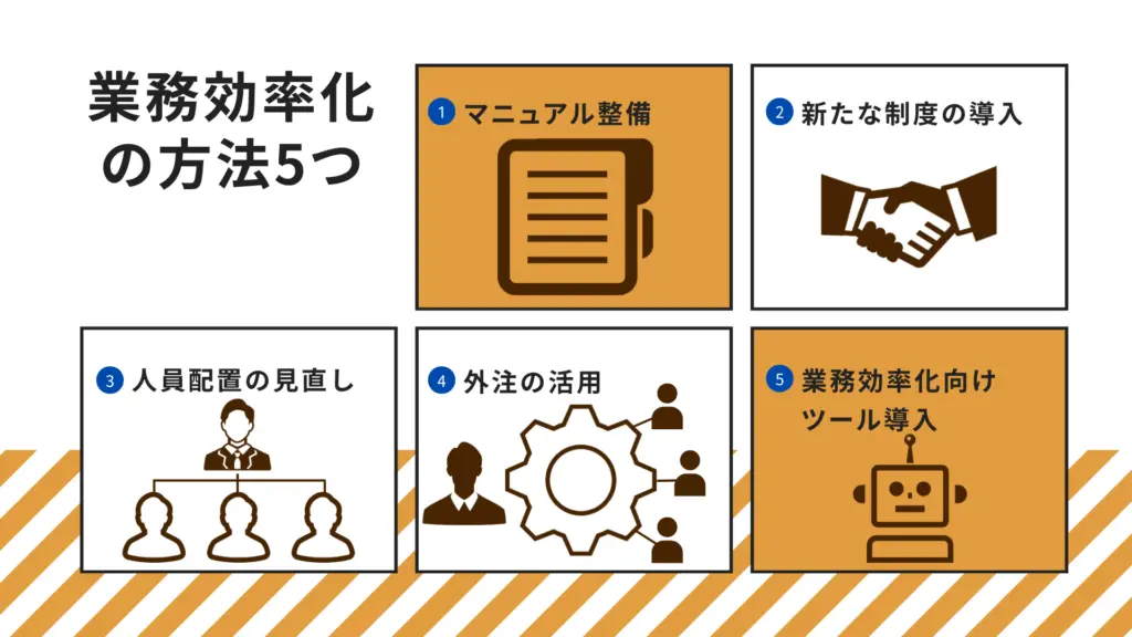 【5選】中小企業における業務効率化の具体的方法