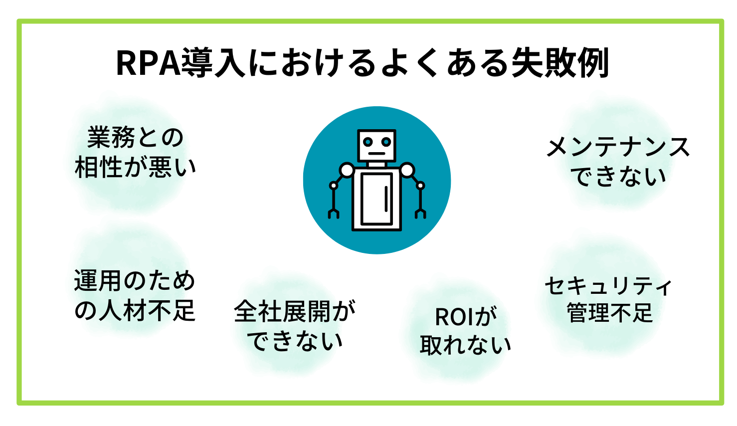 業務効率化を成功させるポイント_1