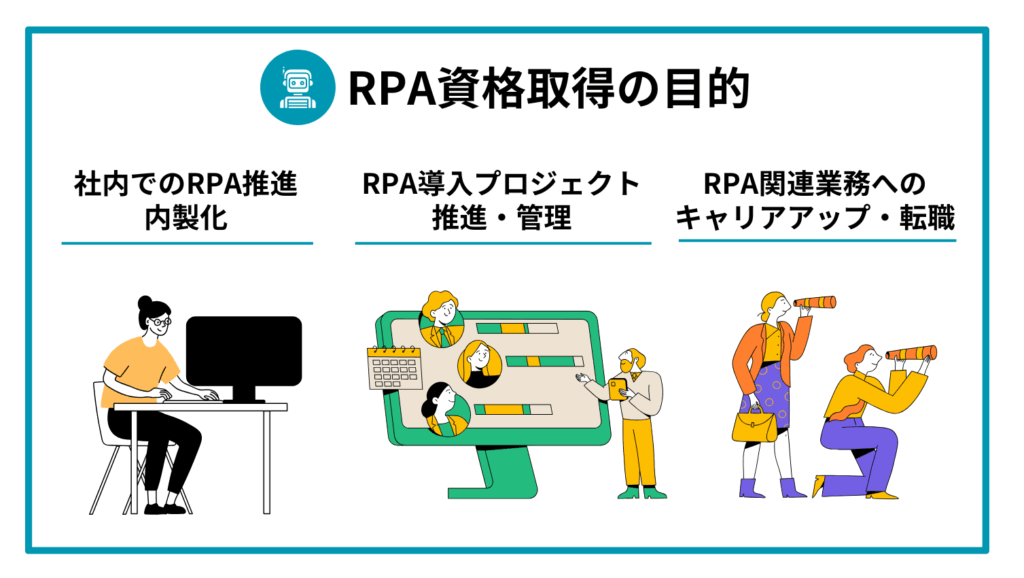 RPA資格取得の目的
