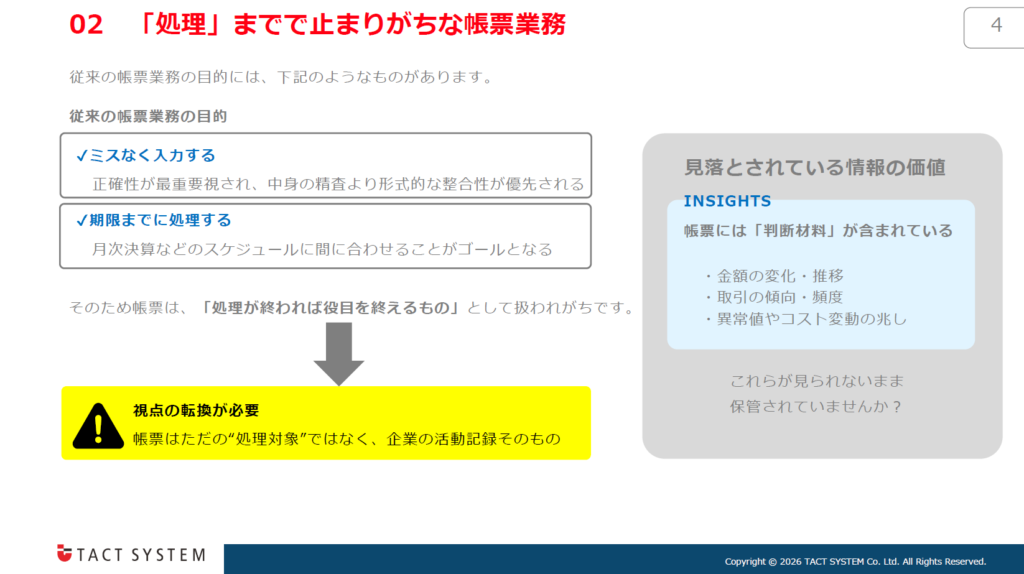AI-OCR×数字データ活用ガイド_2