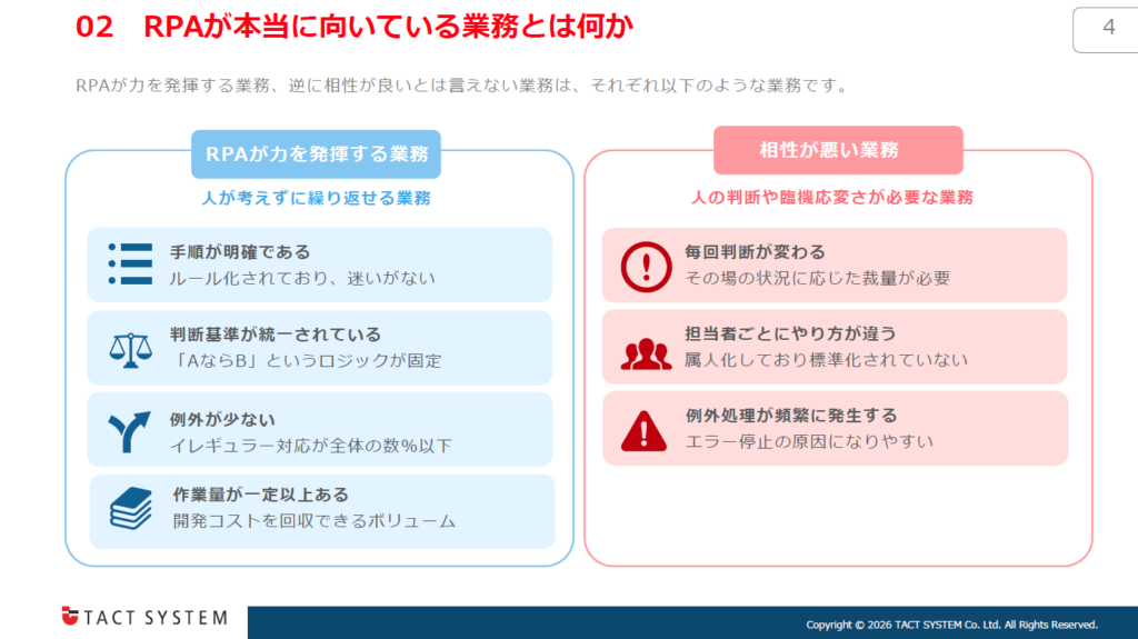 RPA導入は業務整理からはじめる_2